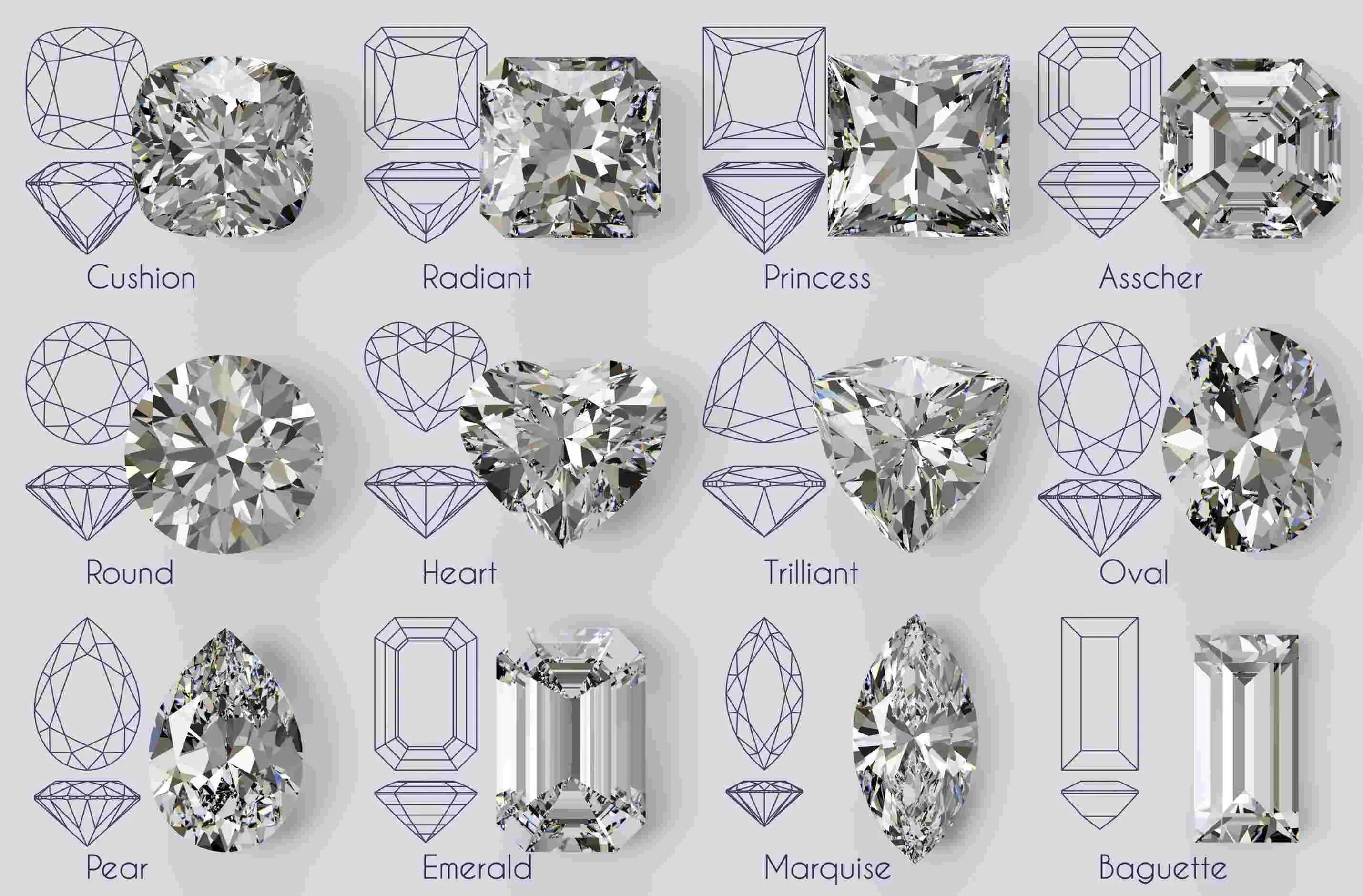 Top 11 Best Diamond Cuts