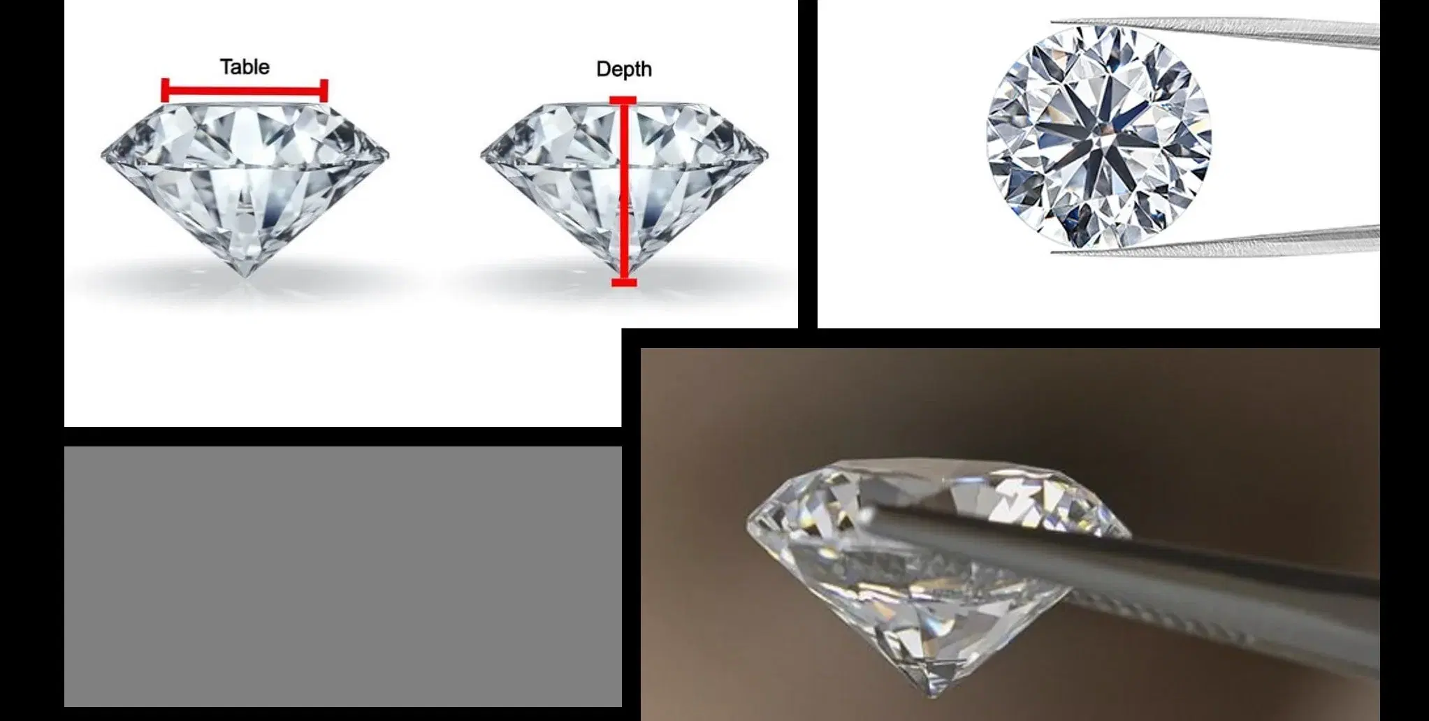 Ideal Diamond Depth and Table (Percentages & Sizes)
