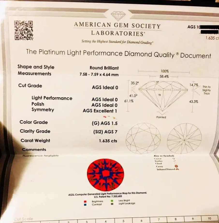 AGS Certificate AGS Certificate