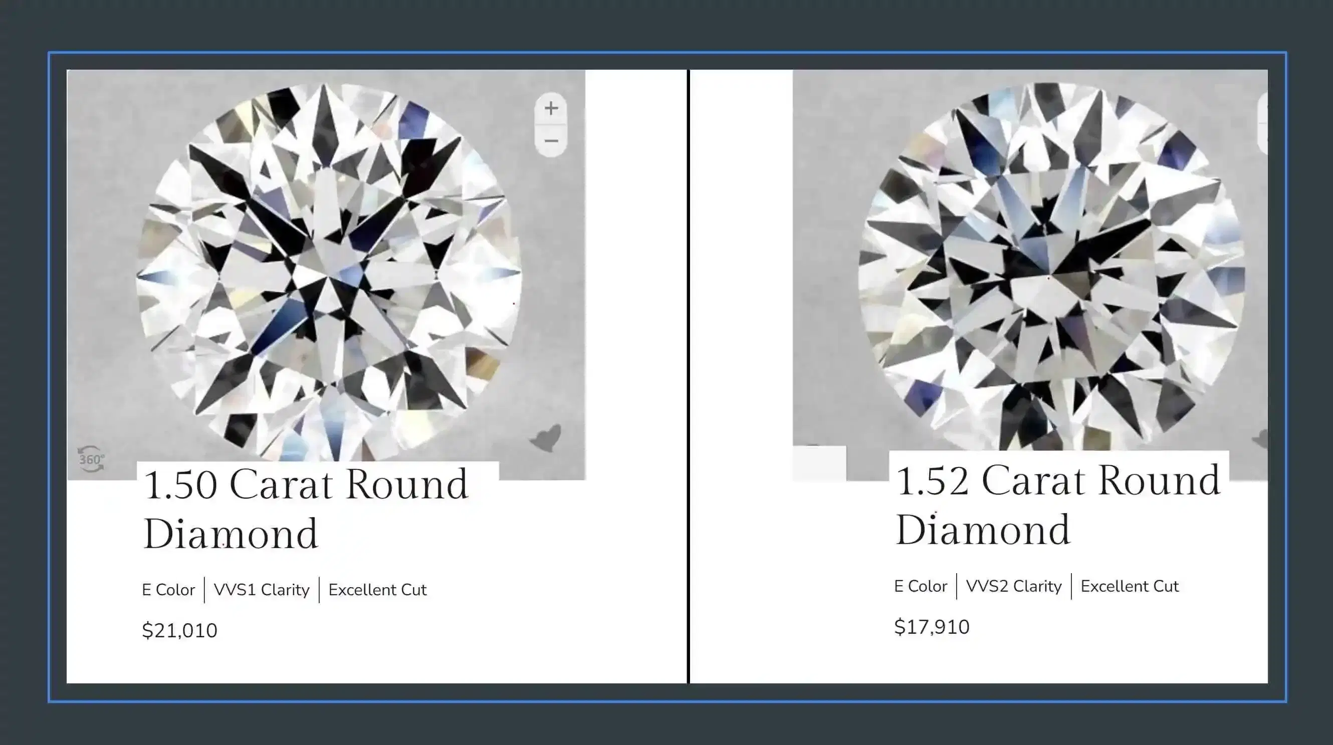VVS1 and VVS2 Diamonds