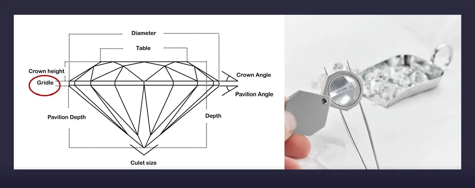 Diamond Girdle: Learn Why It is Important