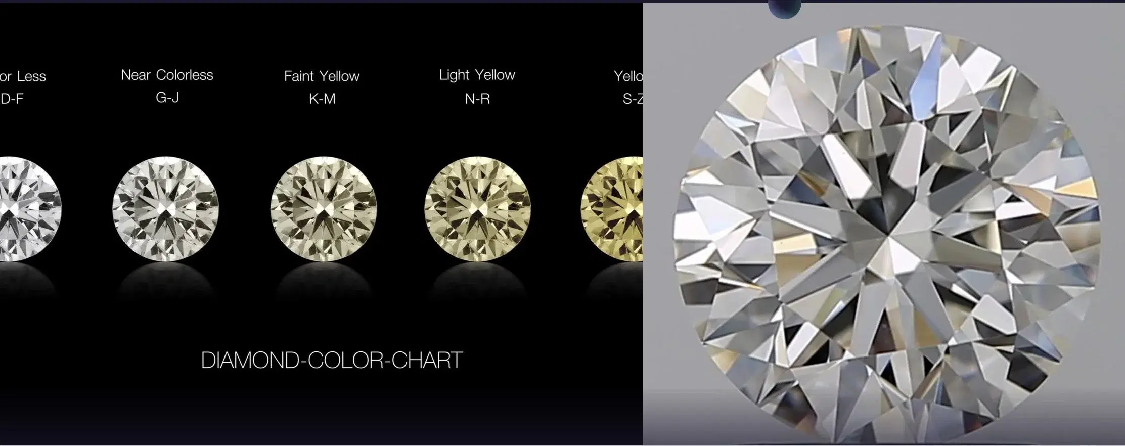 Are H Color Diamonds Worth it? Quality Guide