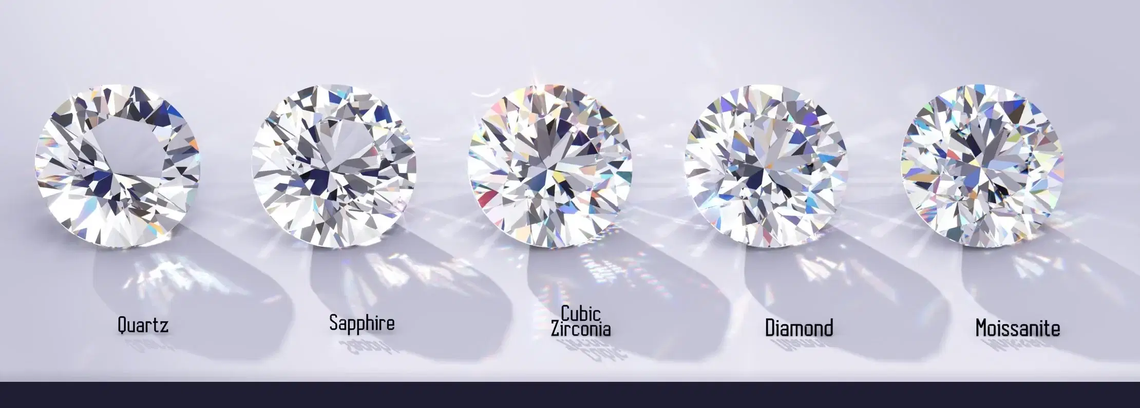 Moissanite, Sapphire & Diamond