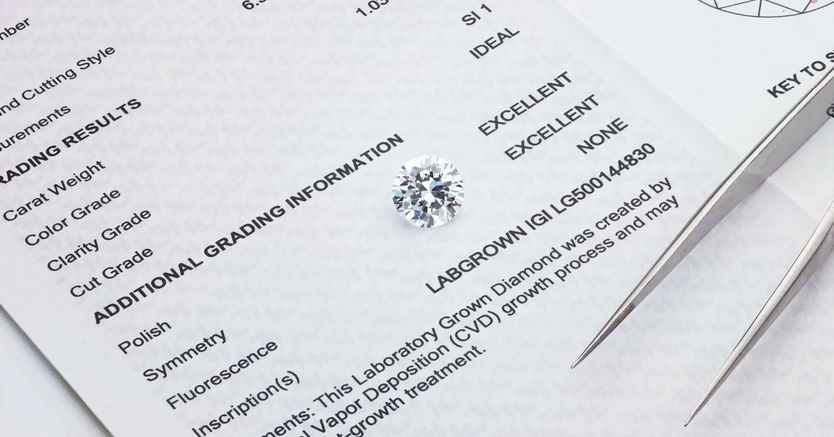 Lab vs. Real Natural Diamonds: What is the Difference?